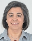 Paula Margarida Couto